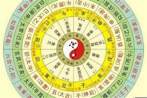 生辰算命 天運|生辰八字查询，生辰八字五行查询，五行属性查询